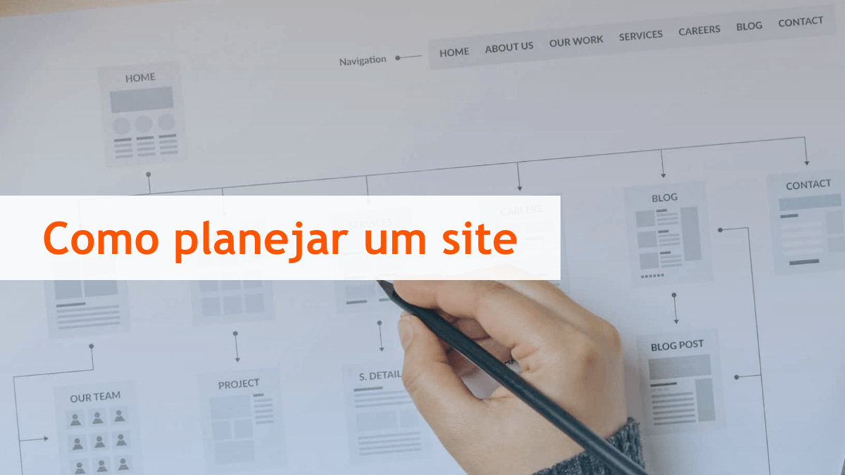 pessoa escrevendo em um organograma de site; acima, o texto: como planejar um site