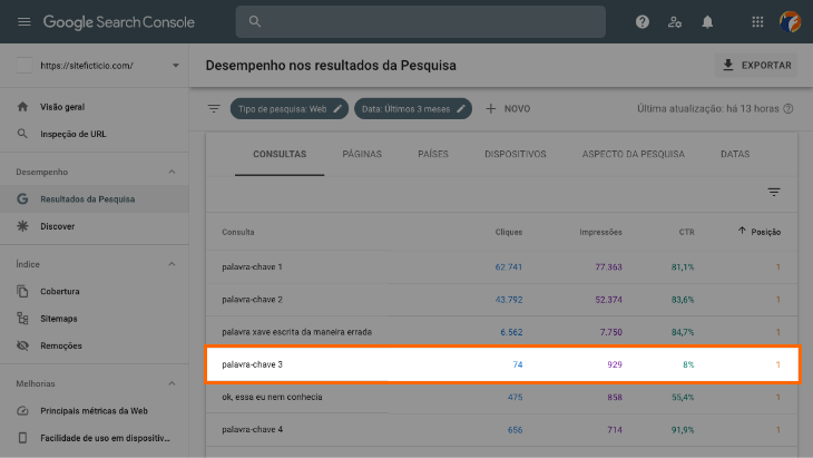 printscreen de tela de consultas do search console