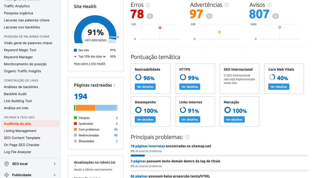 printscreen de relatório de auditoria do site