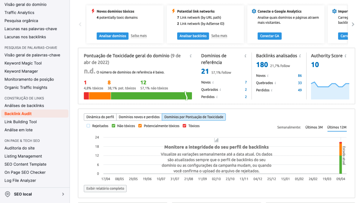 printscreen de relatório de backlink audit